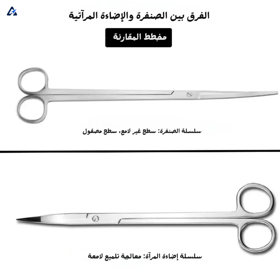 مجموعة أدوات صيانة أحواض السمك مكونة من 4 قطع - مقص من الفولاذ المقاوم للصدأ، وملقط، ومجرفة رمل لأحواض السمك