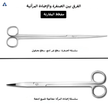 مجموعة أدوات صيانة أحواض السمك مكونة من 4 قطع - مقص من الفولاذ المقاوم للصدأ، وملقط، ومجرفة رمل لأحواض السمك