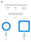 حلقة تغذية سمك عائمة مع كوب شفط – محطة طعام للأحواض | دائرة ومربع