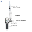 نظام توليد ثاني أكسيد الكربون لأحواض السمك - طقم أسطوانة من الفولاذ المقاوم للصدأ لأحواض النباتات 1 لتر/2 لتر