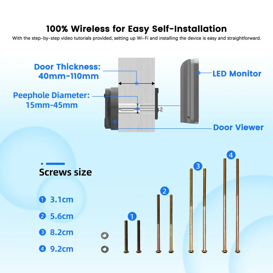 Technical diagram of a door viewer system with specifications and screws sizes on a blue background.