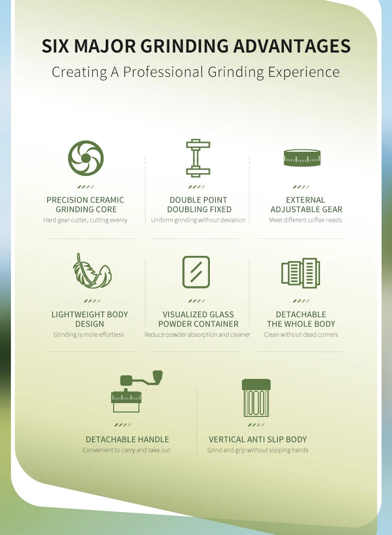 Six major grinding advantages with icons and text on a green background