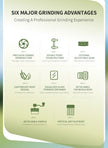 Six major grinding advantages with icons and text on a green background