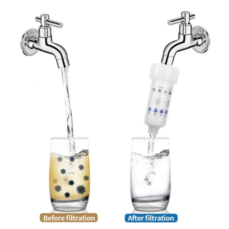 Water filtration system with before and after comparison of water quality.