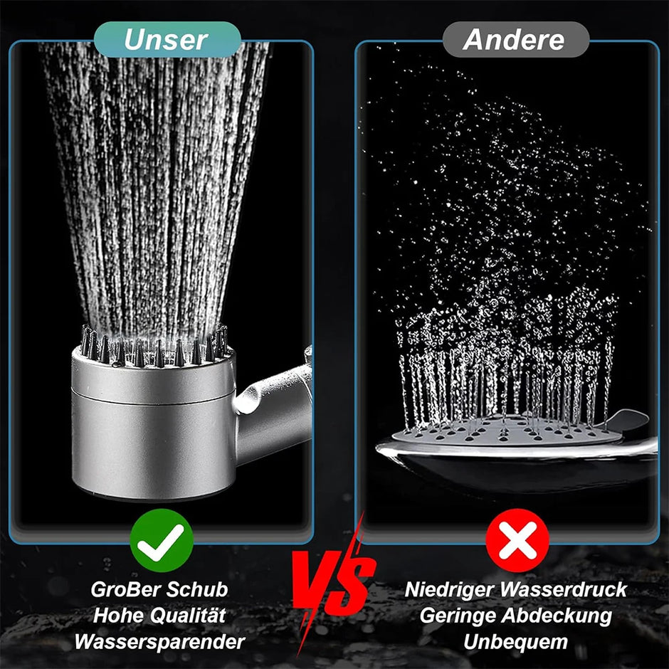 Comparison of a high-pressure shower head labeled 'Unser' with a lower pressure shower head labeled 'Andere'.