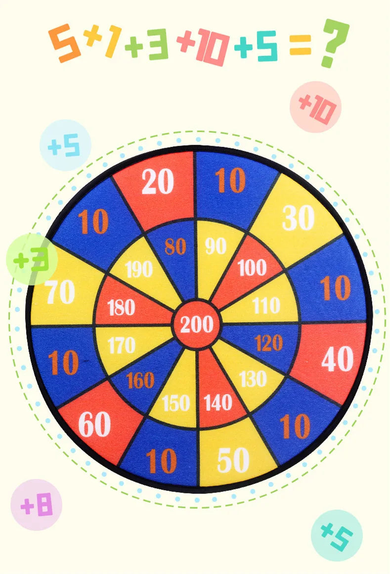 Colorful wheel with numbers and math problem above it