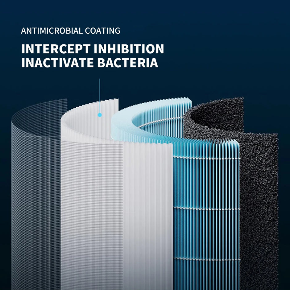 Filter material with text about antimicrobial coating and bacteria inactivation on a dark blue background