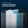Filter material with text about antimicrobial coating and bacteria inactivation on a dark blue background