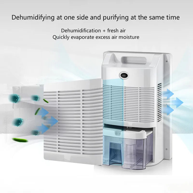 Dehumidifier with text explaining its functions on a white background