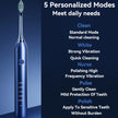 Blue electric toothbrush with text detailing personalized modes on a blue background