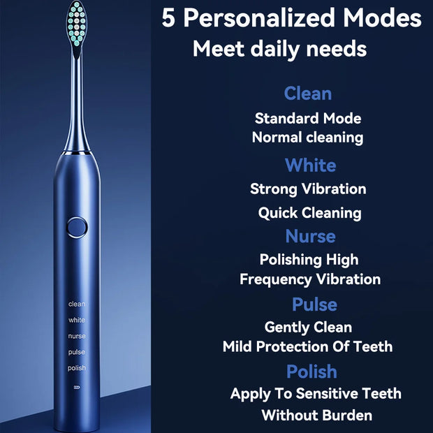 Blue electric toothbrush with text detailing personalized modes on a blue background