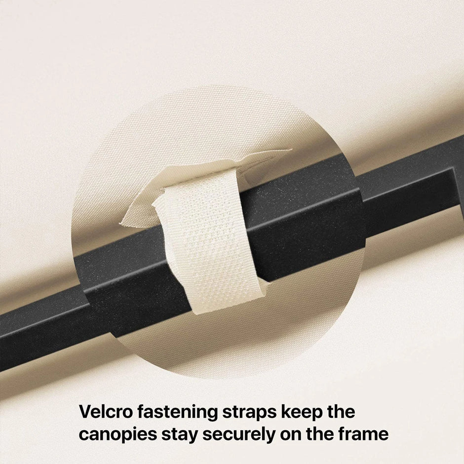 Velcro fastening strap securing a canopy to a frame with text overlay.