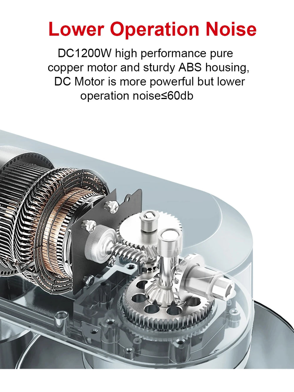 Close-up of a DC motor with text highlighting its power and noise level.