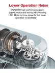 Close-up of a DC motor with text highlighting its power and noise level.