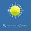 Yellow tennis ball with target lines on a blue background, featuring text 'High Elasticity' and 'Fast Speed'.