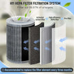 H11 HEPA filter filtration system with labeled components on a light background