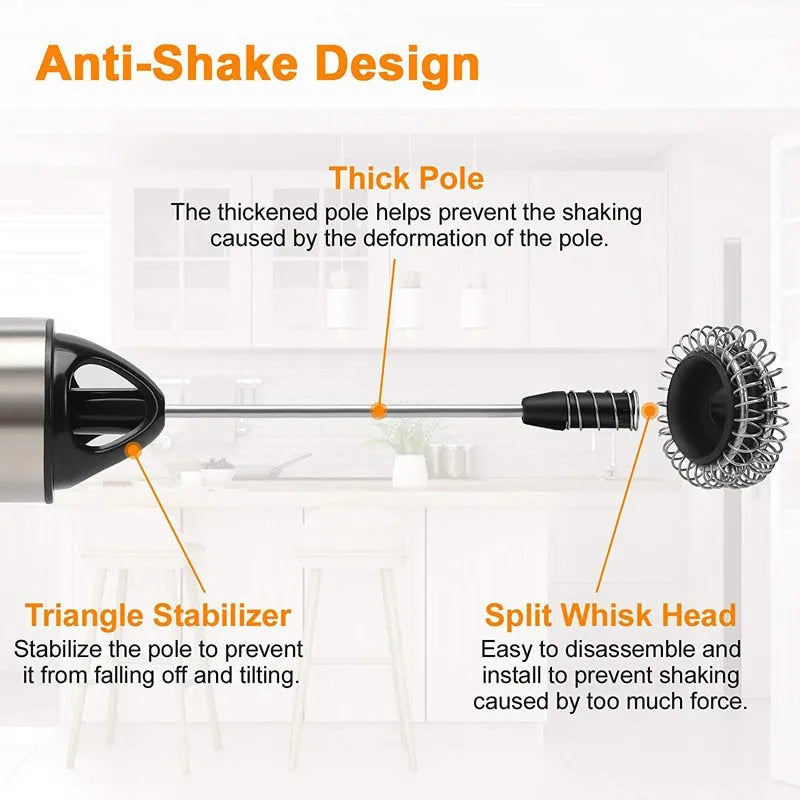 Anti-shake design of a kitchen whisk with labeled components on a white background.