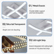 LED light strip with metal chassis and silica gel transparent features, shown on a white background.
