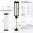 Stainless steel immersion blender with labeled parts on a white background