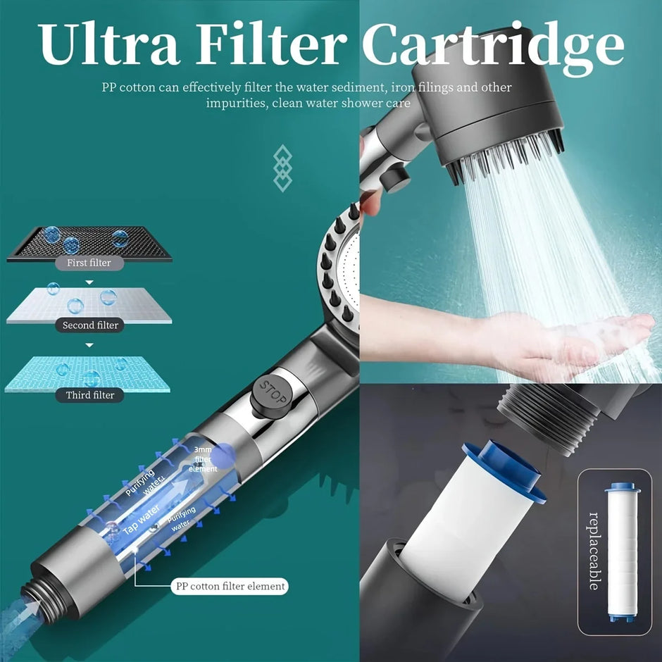 Ultra filter cartridge for shower with water flow and filtration process illustration.