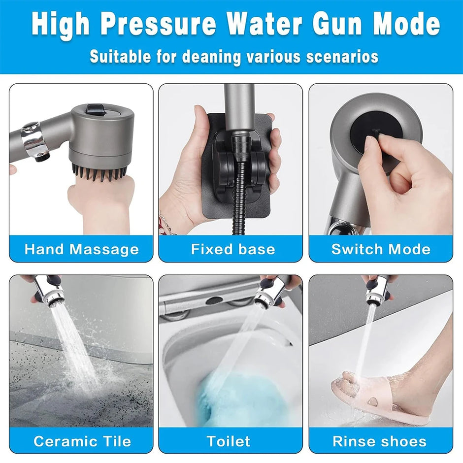 High pressure water gun mode with various usage scenarios on a blue background