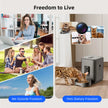 Collage of people outdoors, a person at a desk, and a cat eating from an automatic feeder with 'Freedom to Live' text.