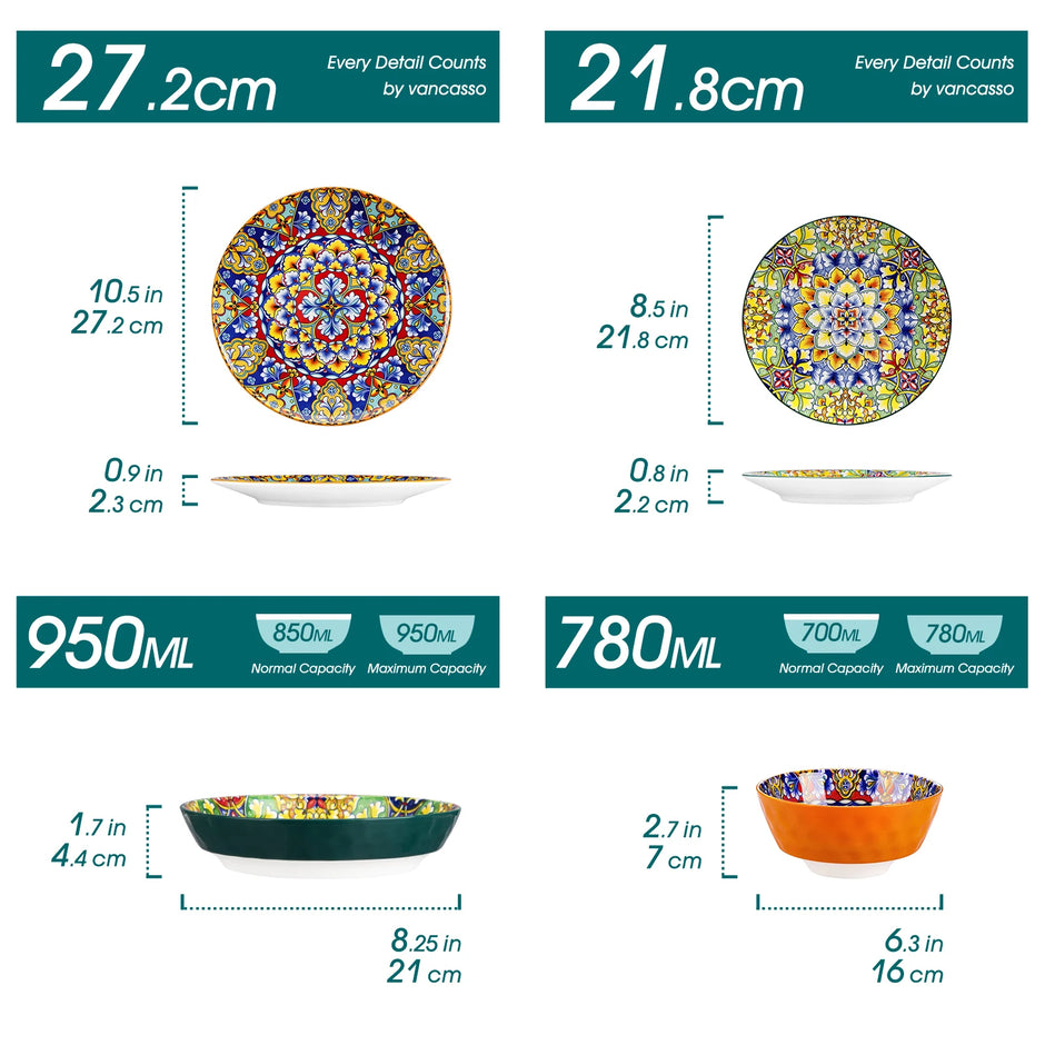 Comparative measurement chart of two ceramic plates with dimensions and capacities.