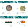 Comparative measurement chart of two ceramic plates with dimensions and capacities.
