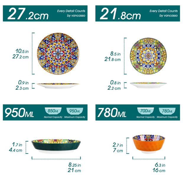 Comparative measurement chart of two ceramic plates with dimensions and capacities.