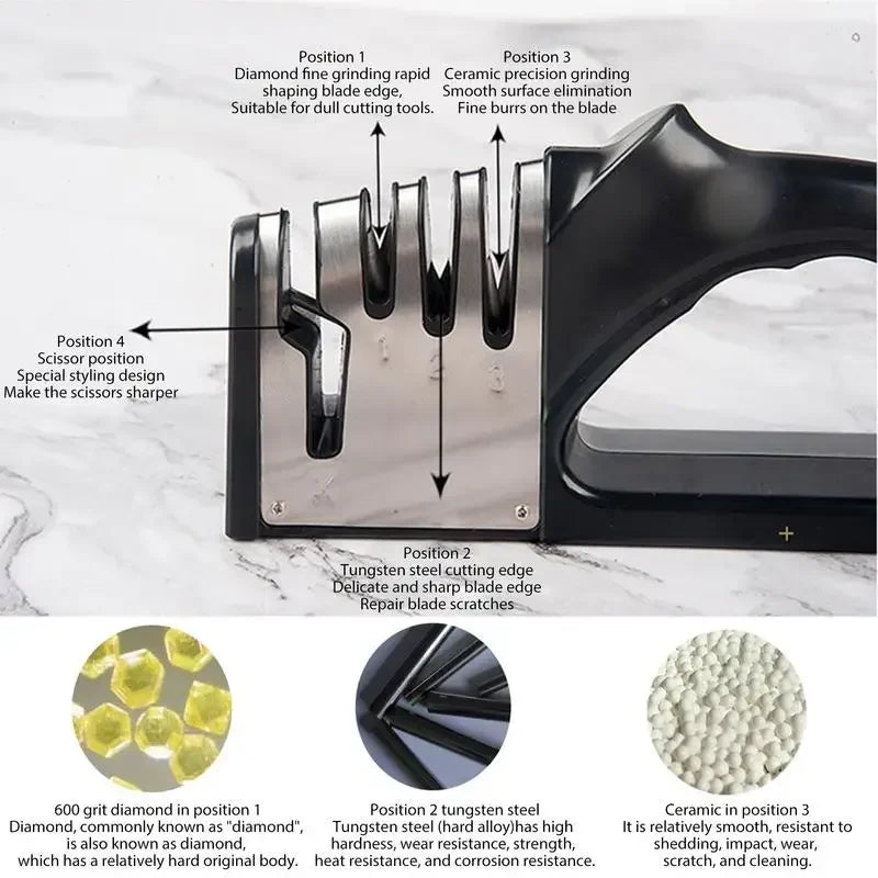 Knife sharpener with labeled positions and features on a marble background