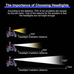 Diagram showing the importance of choosing headlights with adequate irradiation distance and angle.