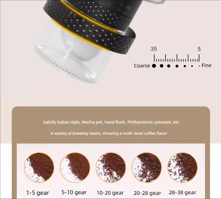 Coffee grinder with adjustable setting and coffee grind size display.