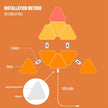 Diagram of LED lamp installation method with labeled parts on an orange background