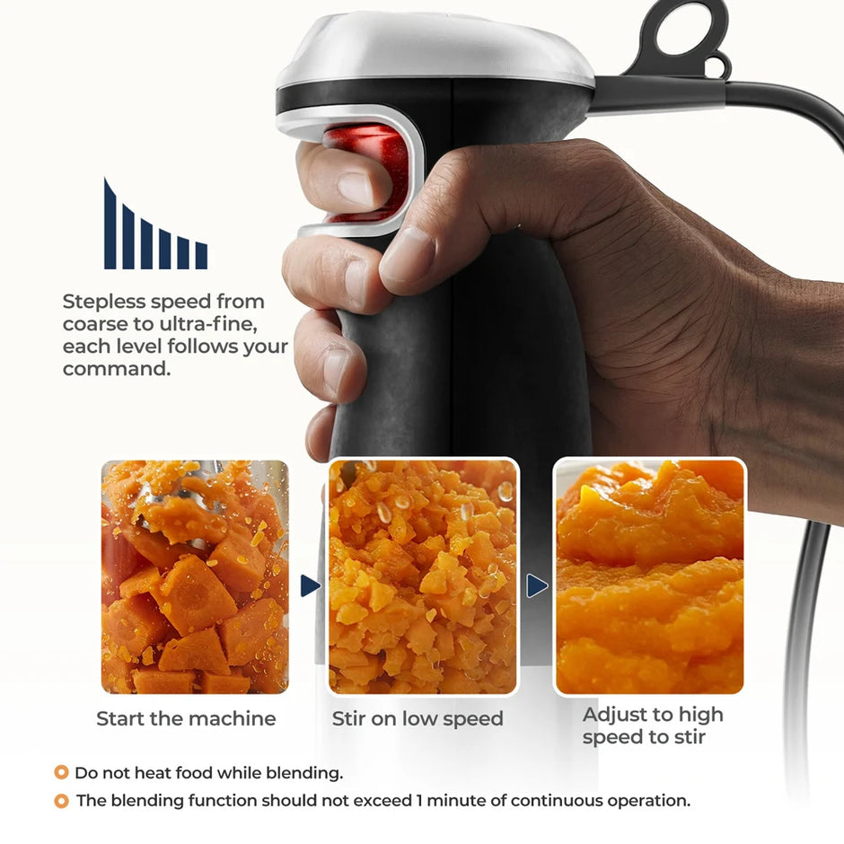 Hand holding a blender with stepless speed control and images of blended food.