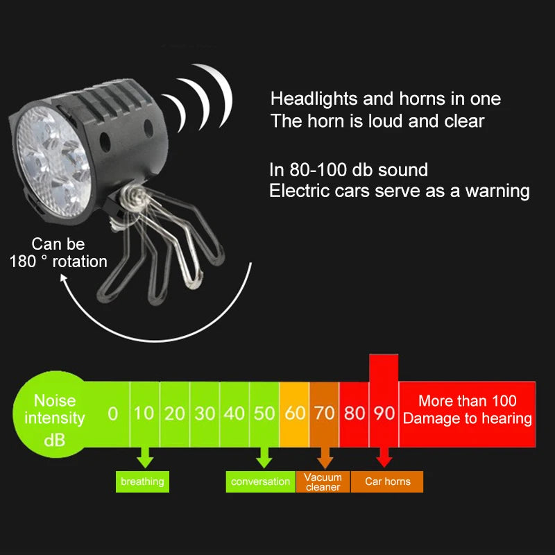 Electric car horn with sound intensity chart on a black background