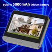 Digital display showing a house with text about a 5000mAh lithium battery on a blue geometric background