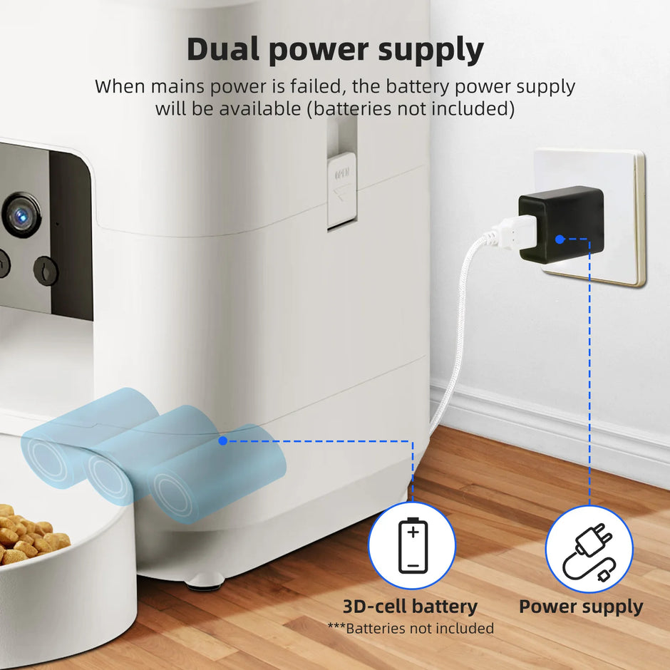 Dual power supply system for a pet camera with battery and power supply components.