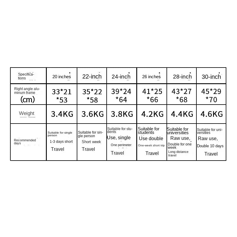 Table displaying specifications and weight of right-angle aluminum ladders with dimensions and recommended uses.