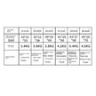 Table displaying specifications and weight of right-angle aluminum ladders with dimensions and recommended uses.