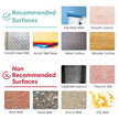 Chart of recommended and non-recommended surfaces for a product application.