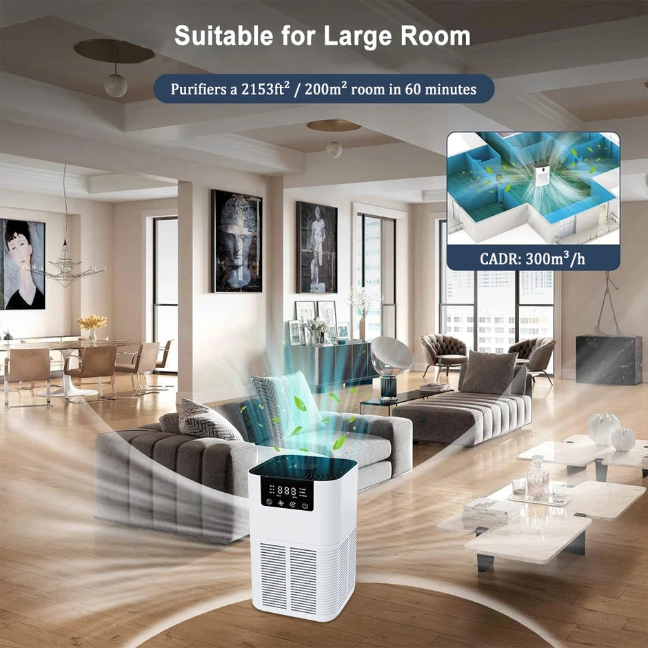 Air purifier in a large room with CADR information displayed
