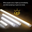 LED light strips with a yellow LED symbol and text on a dark background